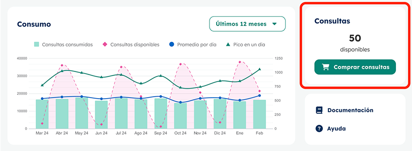 Ver-consultas-2